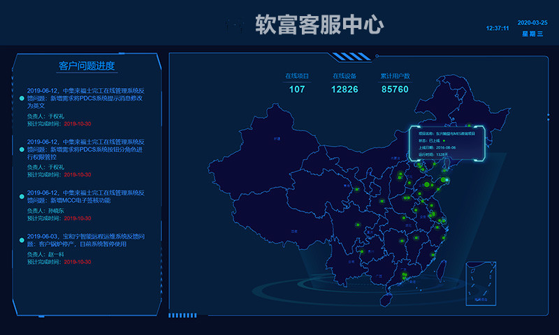软富客户服务中心