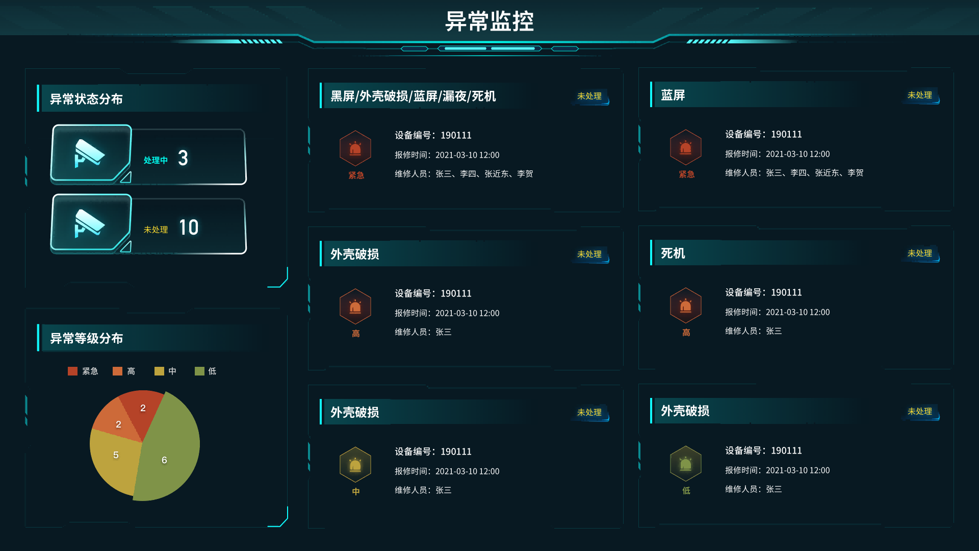 异常监控