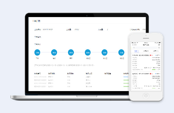生产管理